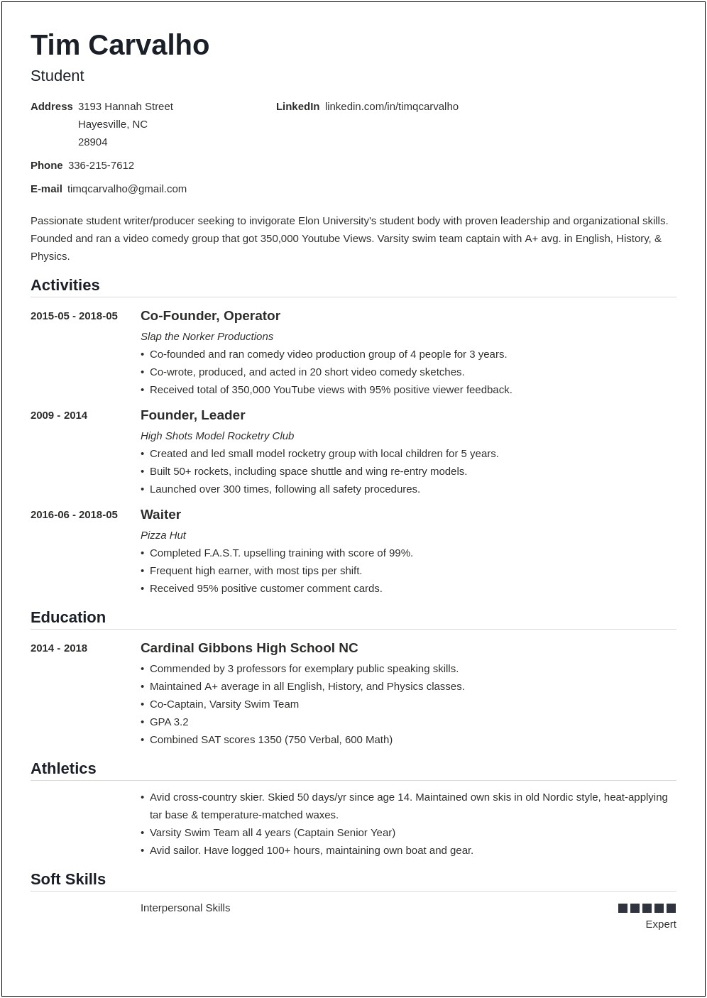 Sample Resume For Undergraduate Admission Ivy League