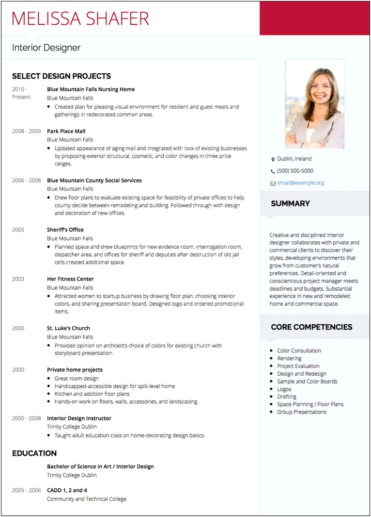 Sample Resume For Use In Feasibility Study