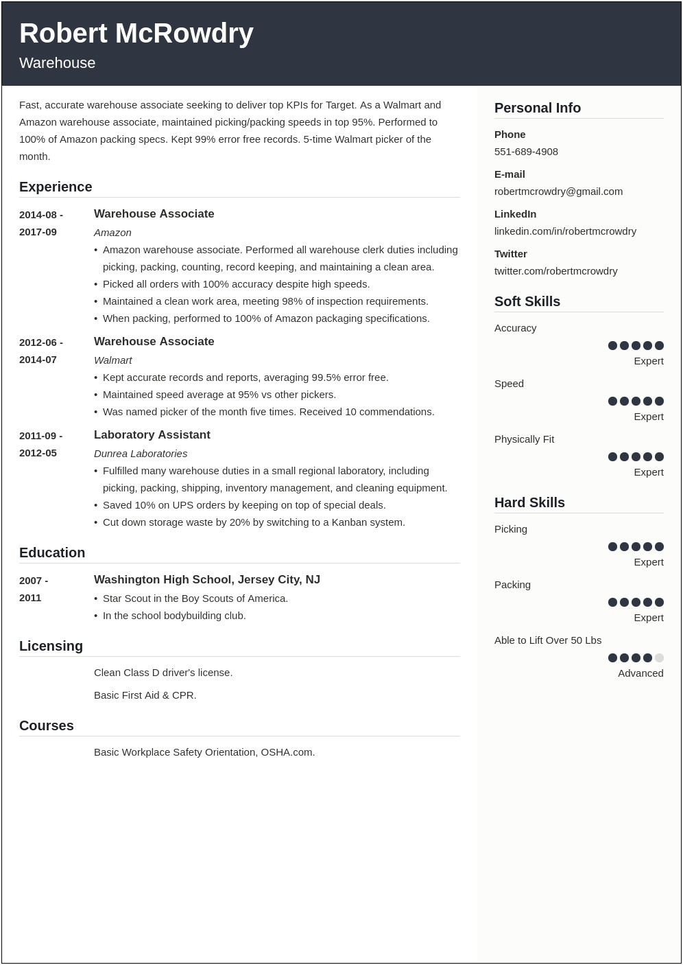 Sample Resume Format A Wear House Associate