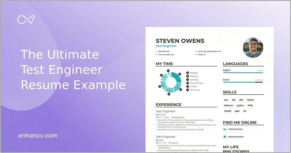 Sample Resume Format For Test Engineer