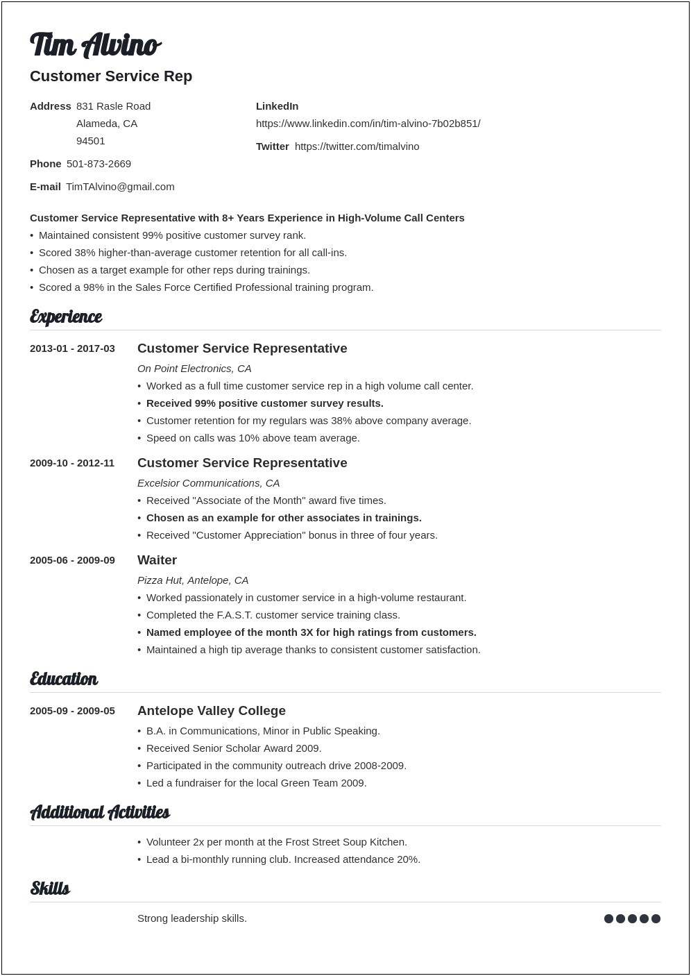 Sample Resume Headline For Freshers Examples