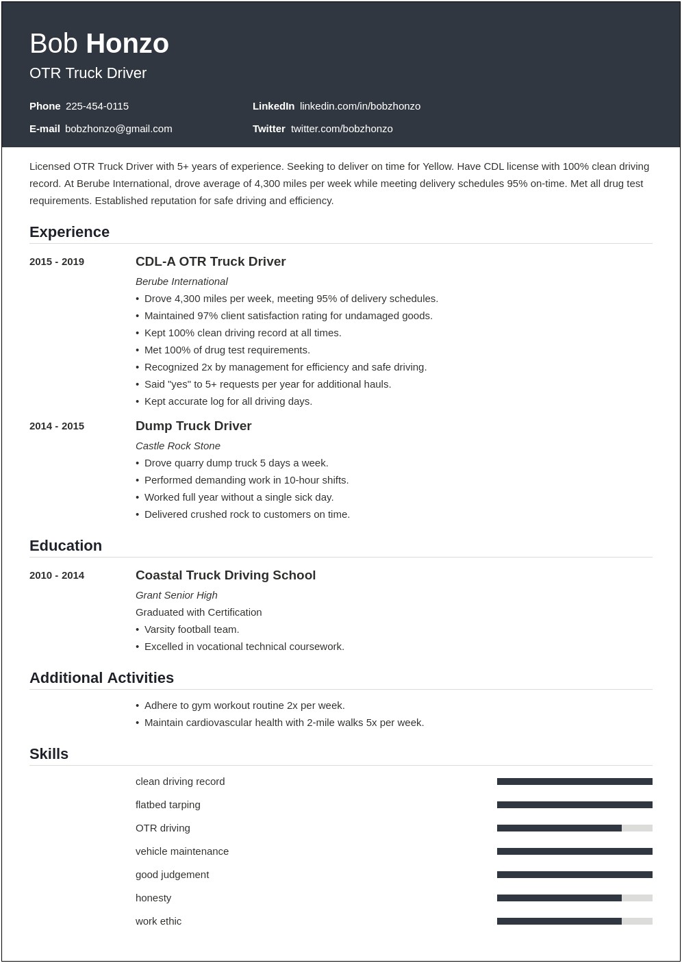 Sample Resume Objective For Driver Position