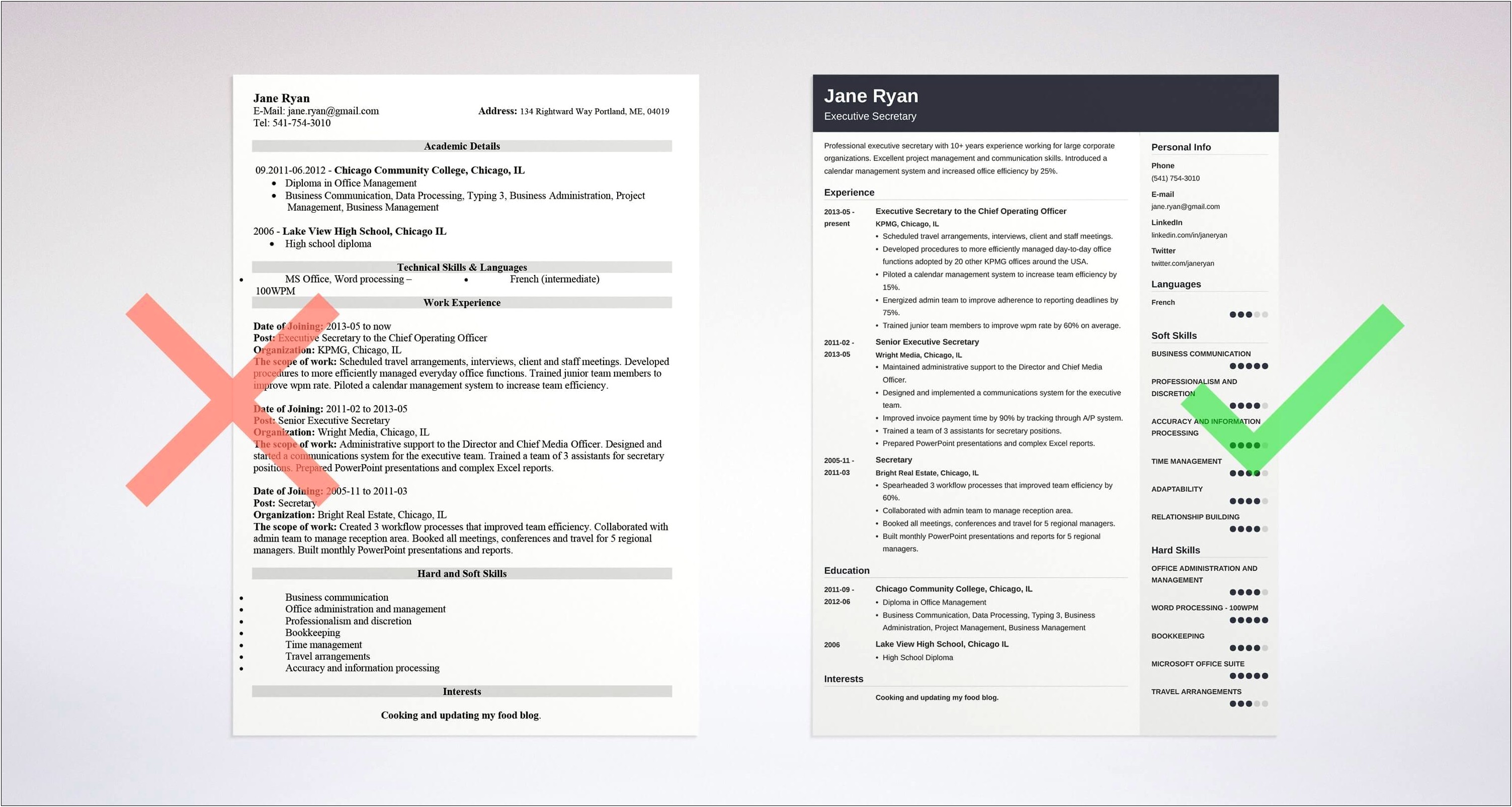 Sample Resume Objectives For Business Management