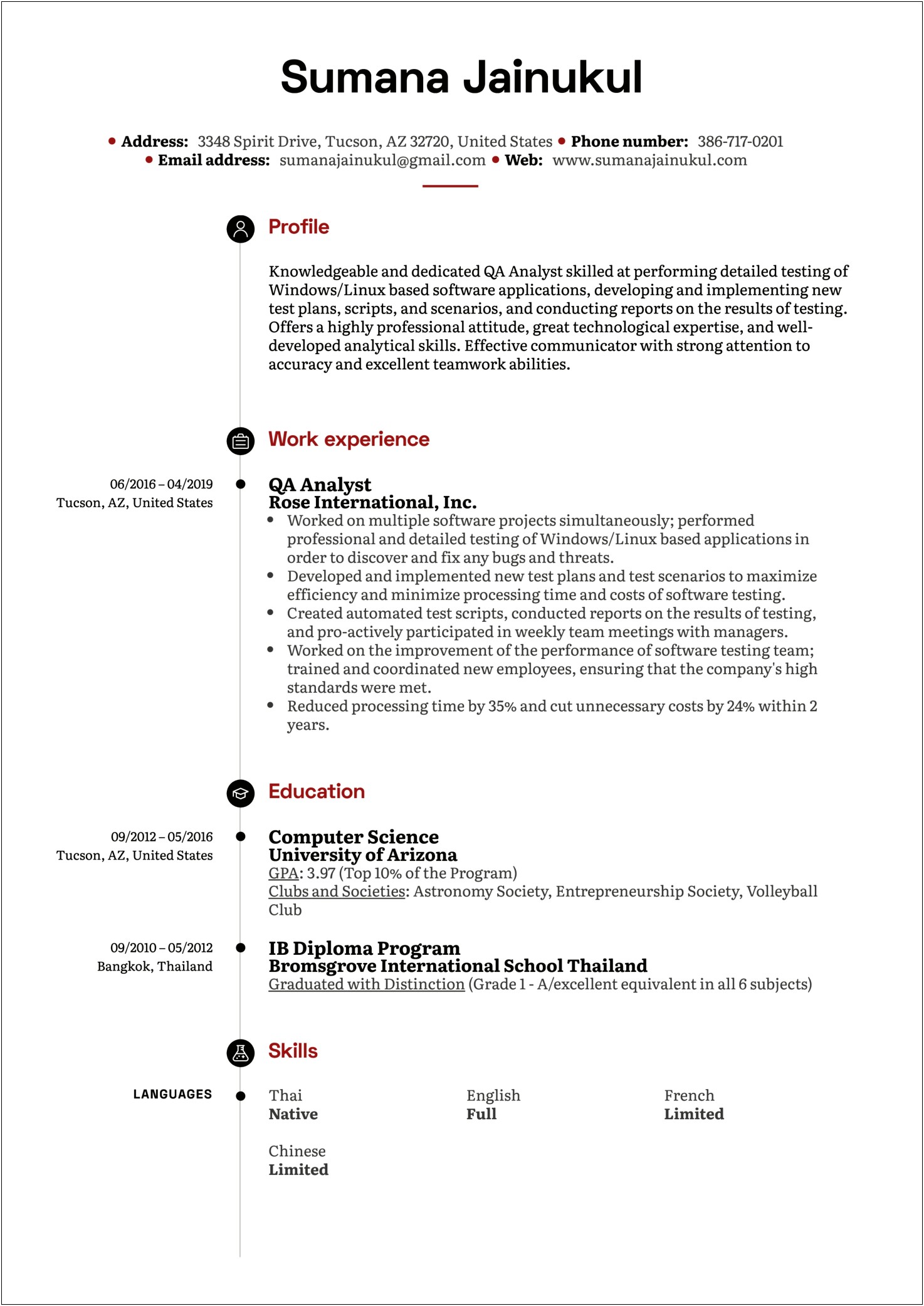 Sample Resume Objectives For Quality Assurance