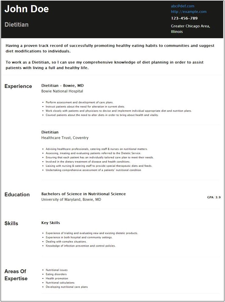 Sample Resume Of Registered Nutritionist Dietitian