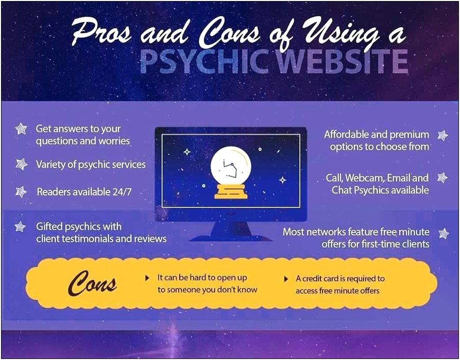 Sample Resume Professional Tarot Card Reader And Psychic