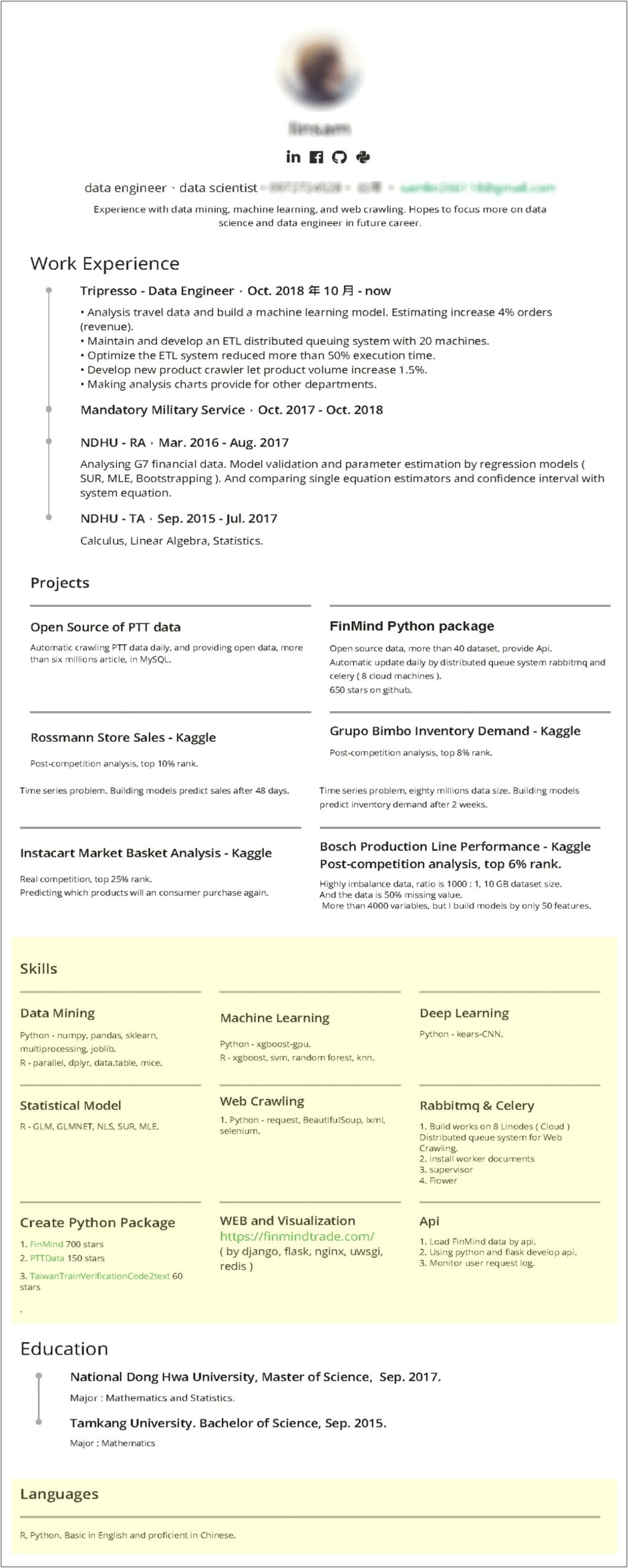 Sample Resume Student Self Reflection Template