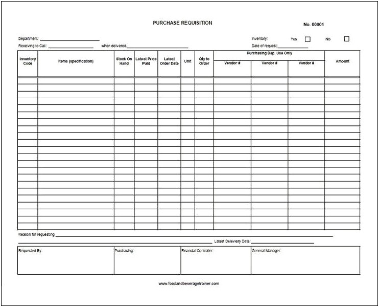 Sample Resume Training Request Form Template