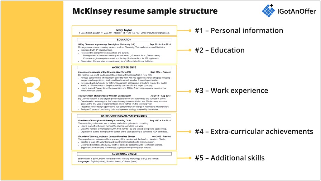 Sample Resume With Full And Part Time Experience