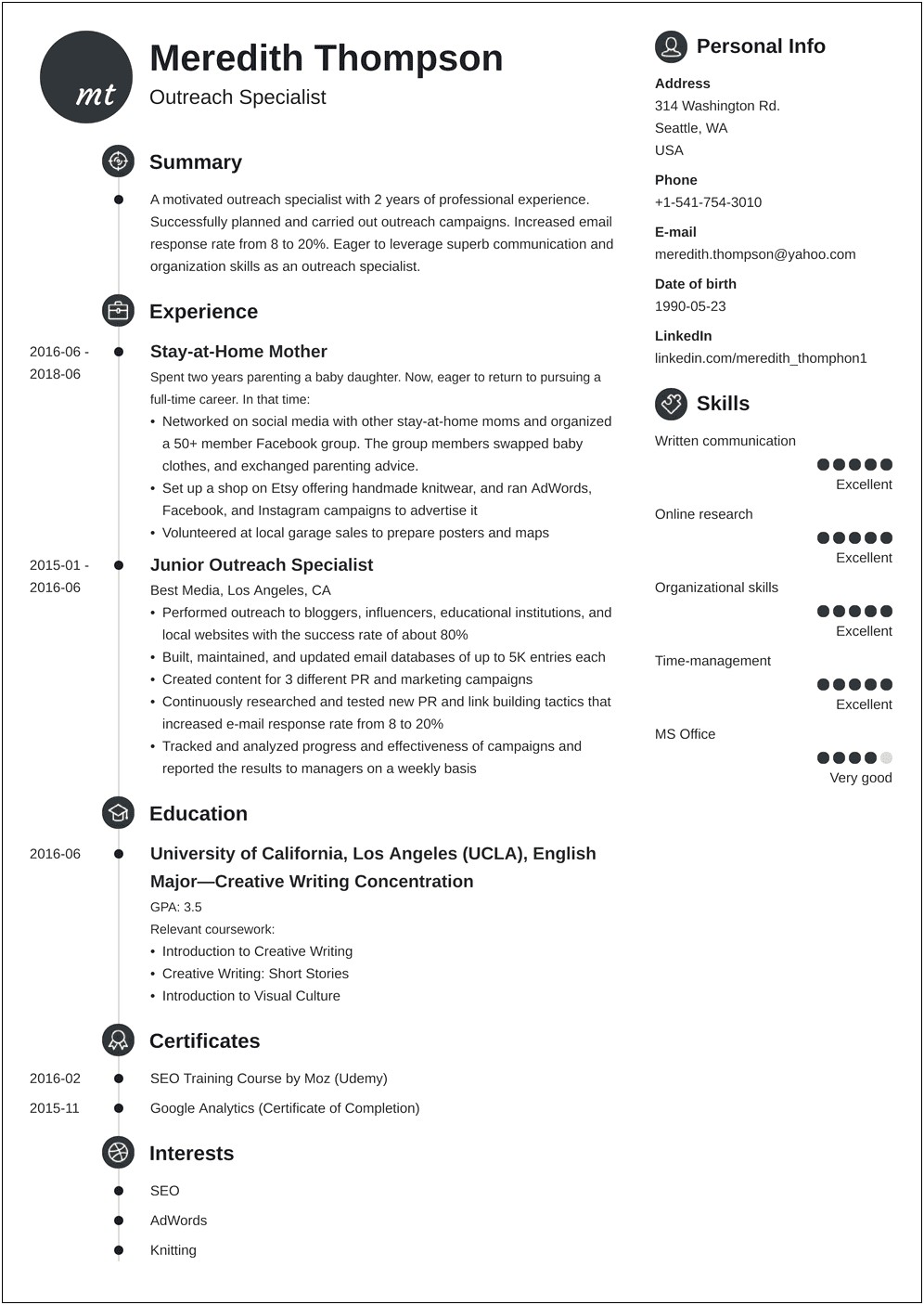 Sample Resume With Stay At Home Mom