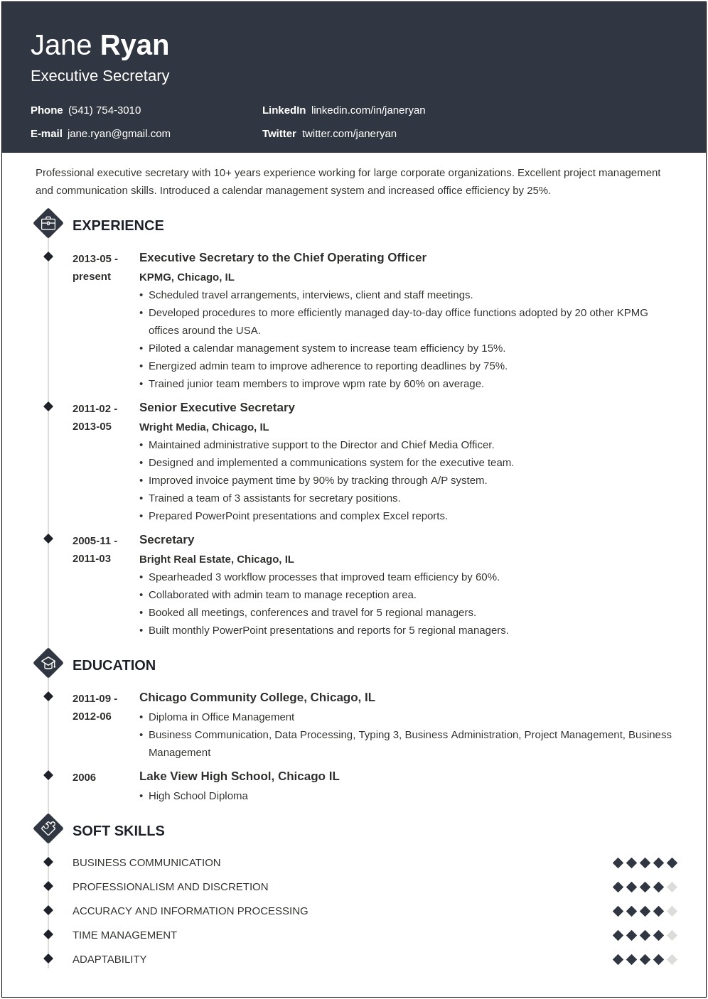 Sample Resume With Work Experience Office Secretary