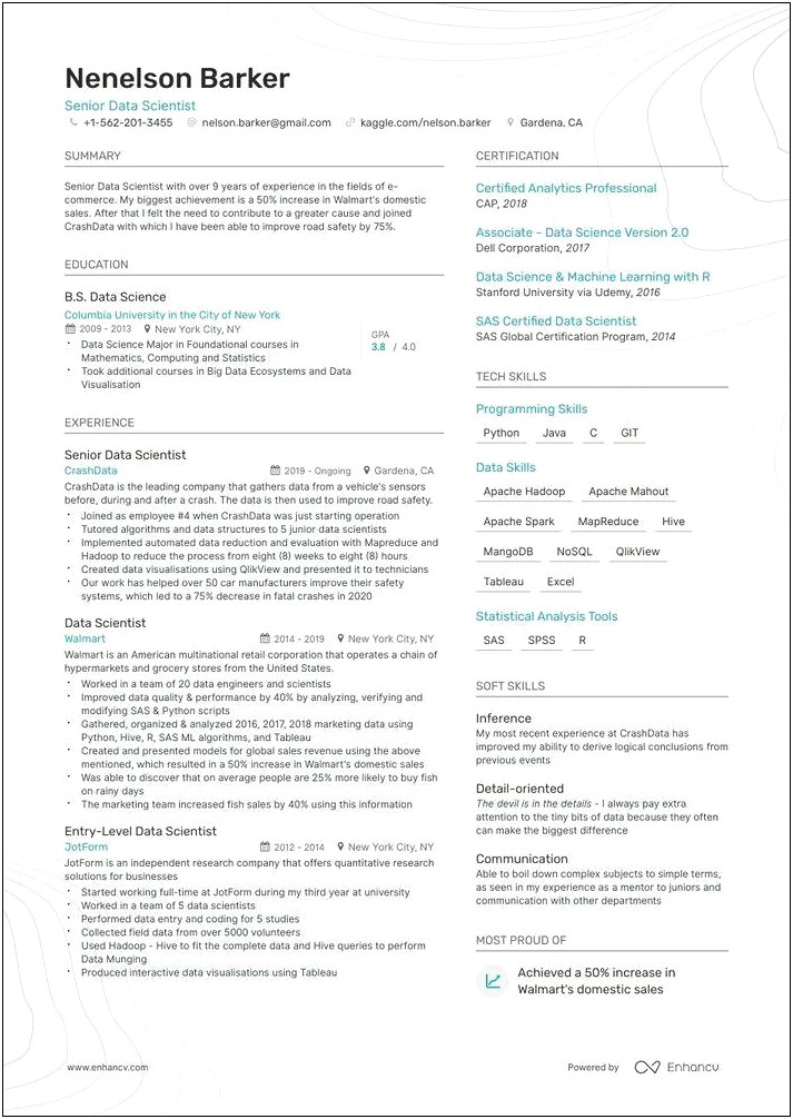 Sample Resumes For Data Science Midcareer