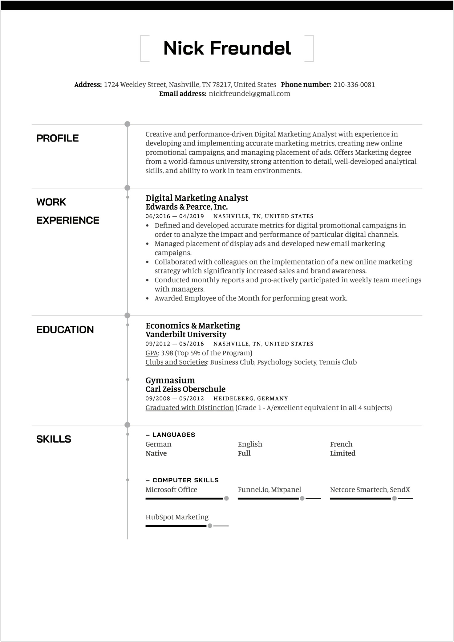 Sample Resumes For Digital Media Marketers