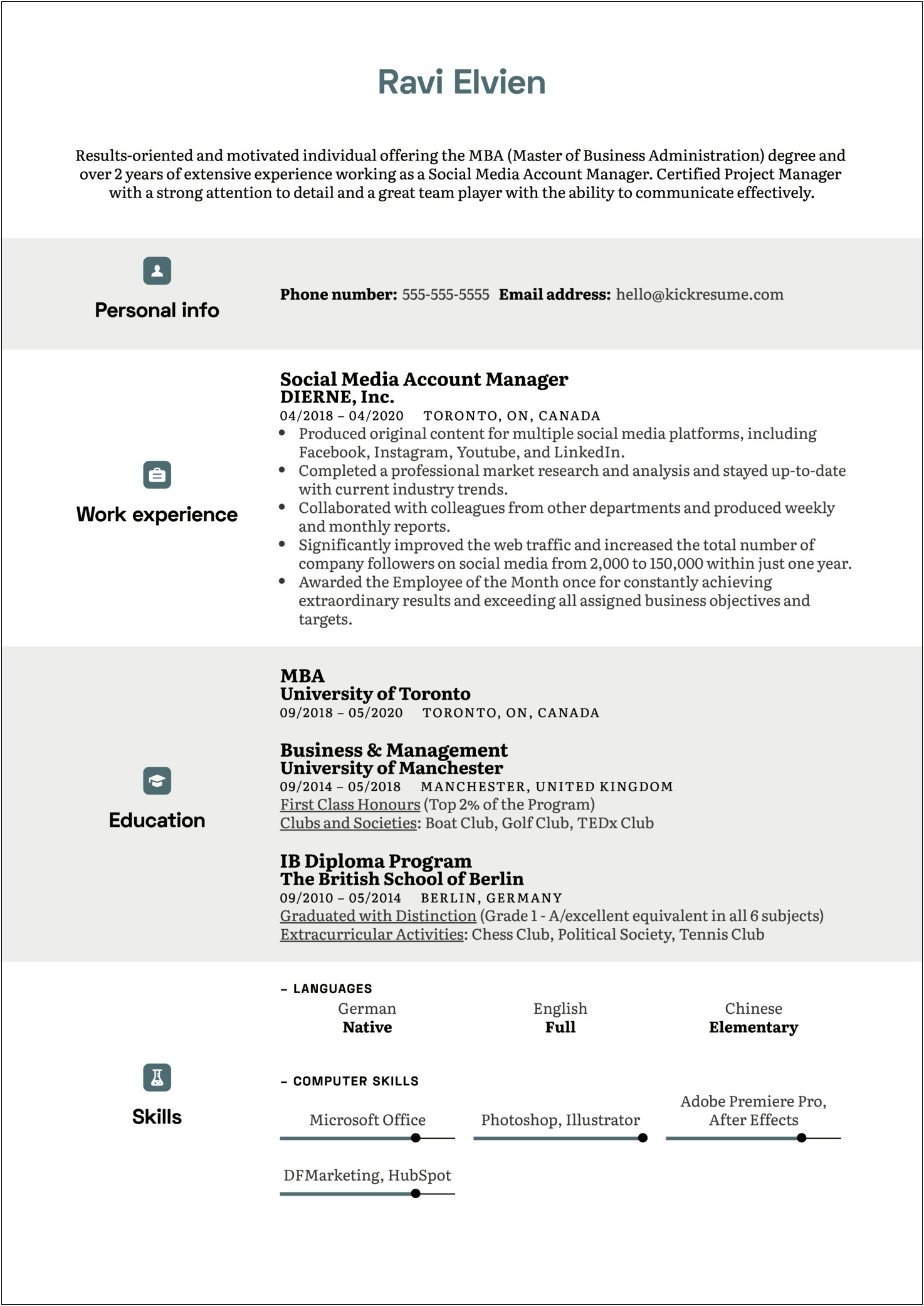 Sample Resumes For Prospective Mba Students