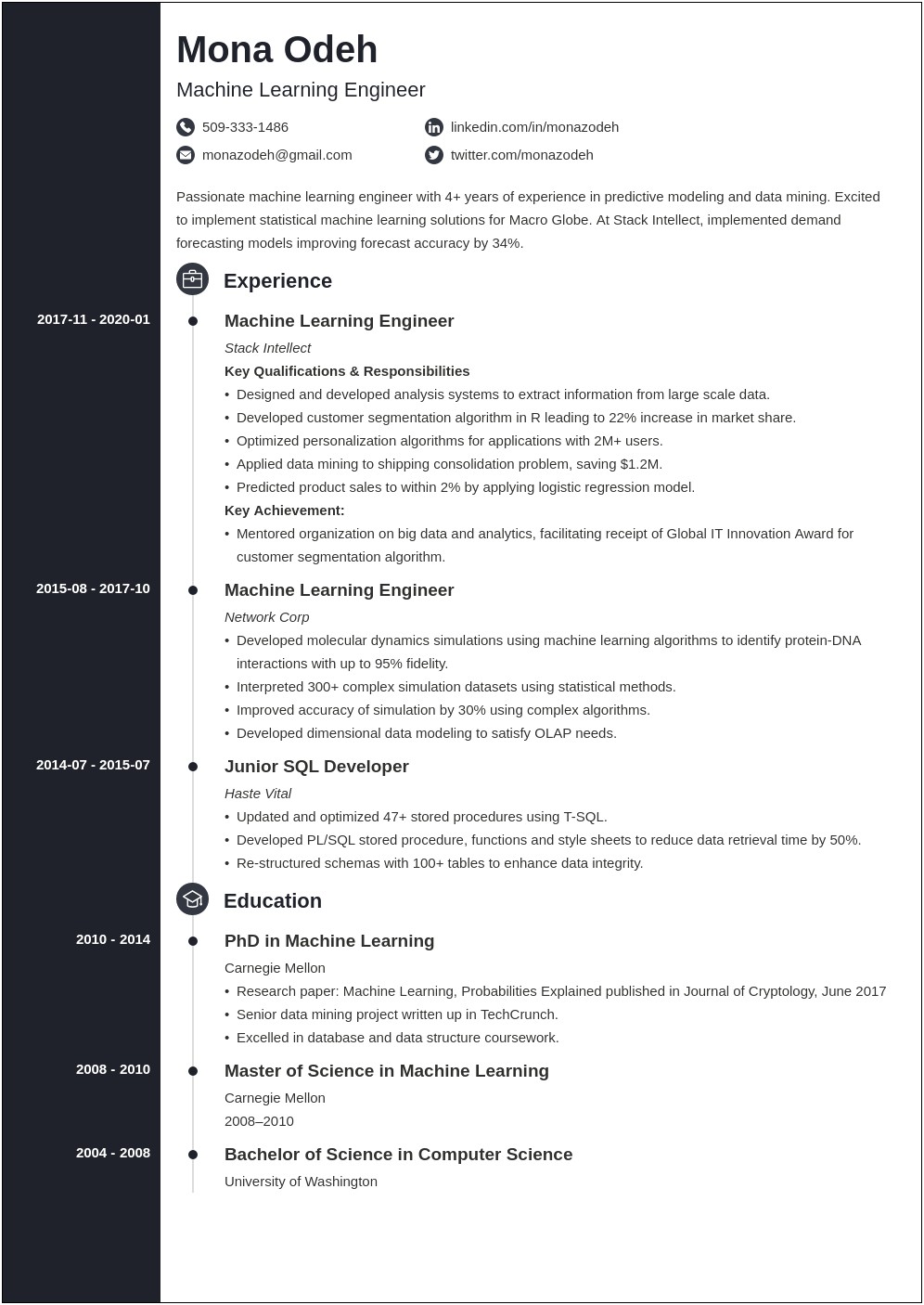 Sample Resumes Of Machine Learning Engineer