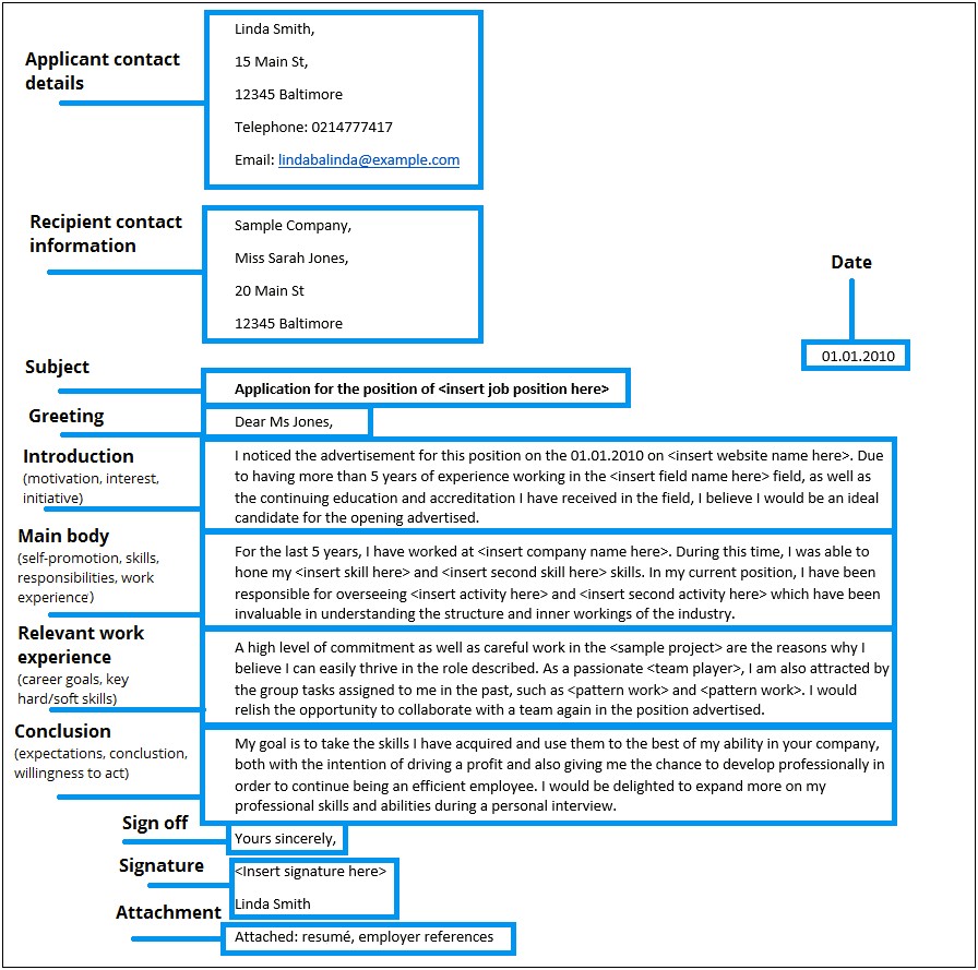 Sample Simple Cover Letter For Labor Resume