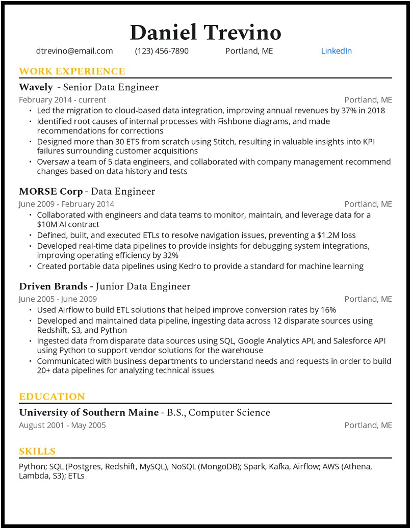 Sample Summary For Substance Abuse Resume