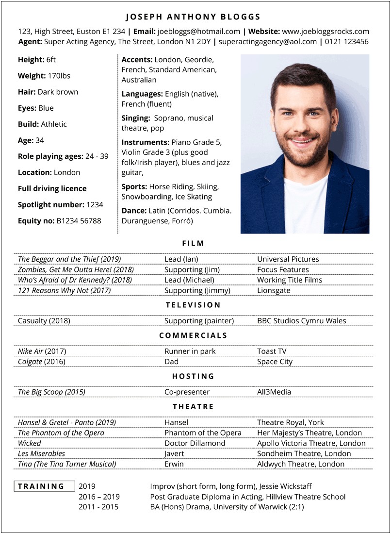 Samples Of Acting And Modeling Resume