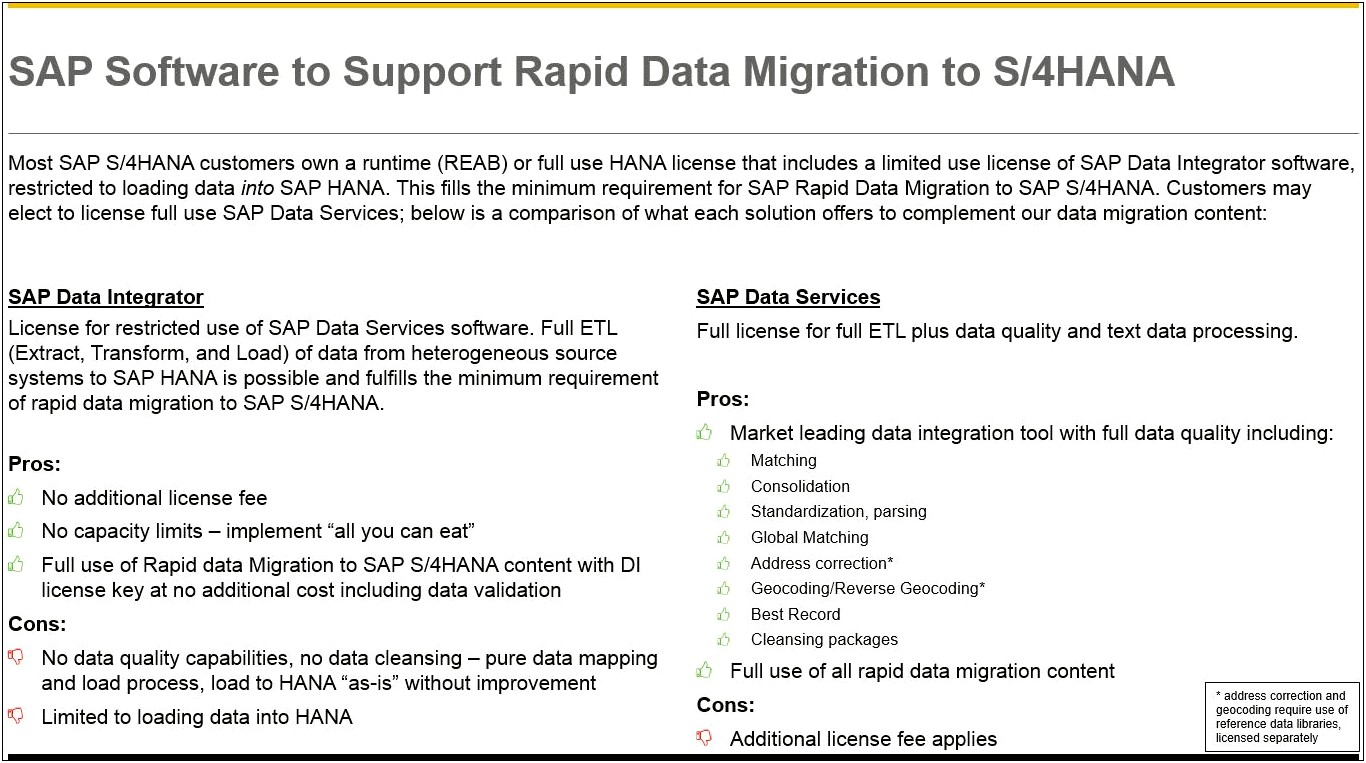 Sap Bw Hana Consultant Sample Resumes