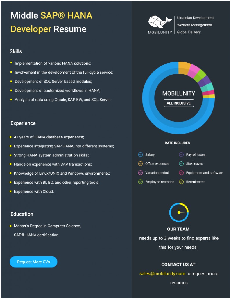 Sap Hana Basis Resume For 4 Years Experience