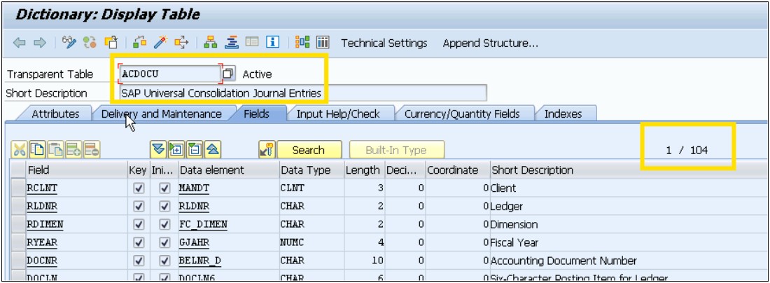 Sap Hana Sample Resume For 2 Years Experience