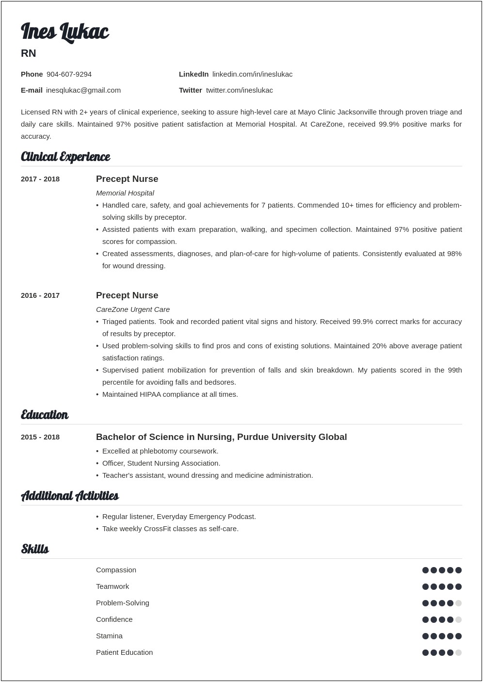 School Nurse Resume No Experience Objective