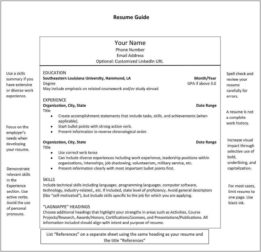 School Registrar Job Duties For Resume
