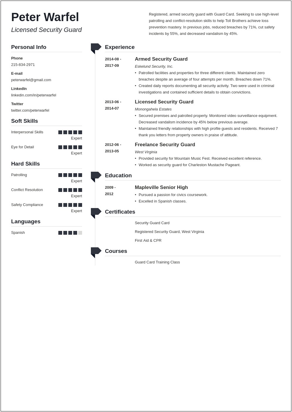 Security Officer Badge Job Description For Resume