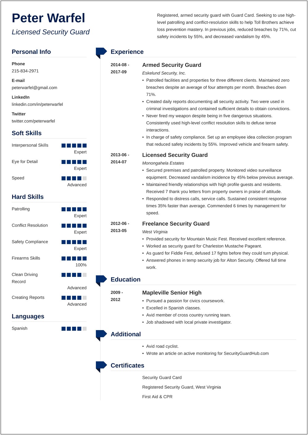 Security Officer Resume Examples And Samples