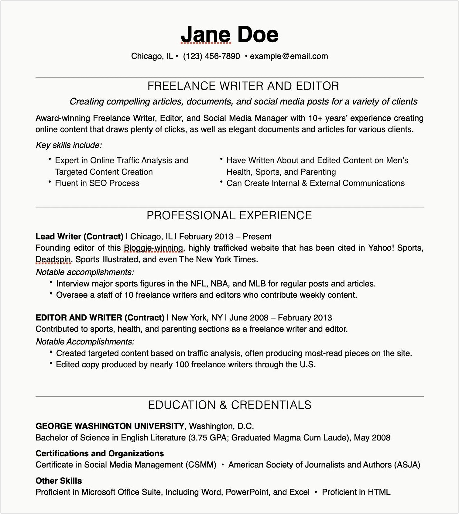 Self Employed Job Description For Resume