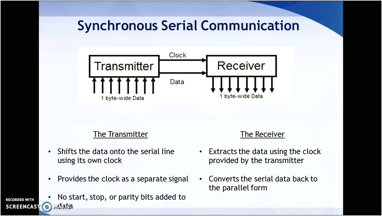 Serial Communication Protocols Examples In Resume