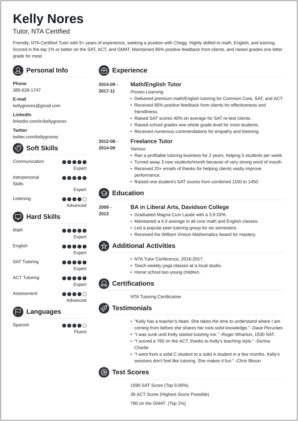 Set Of Skills For A Tutor Resume