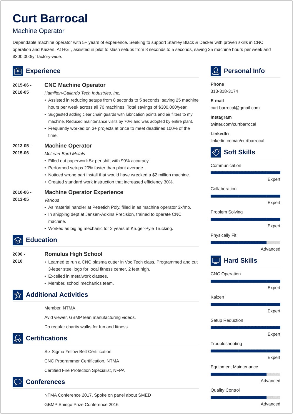 Sheeter Operator Skills For A Resume