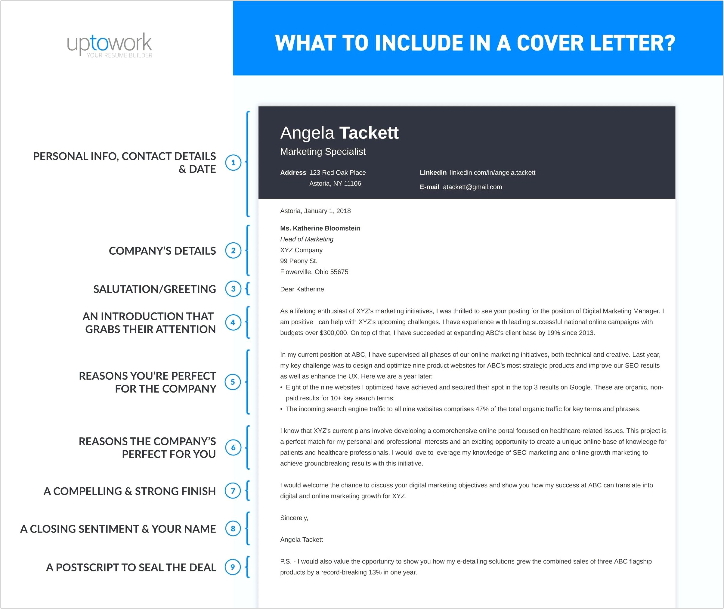 Should A Cover Letter Be Included With Resume