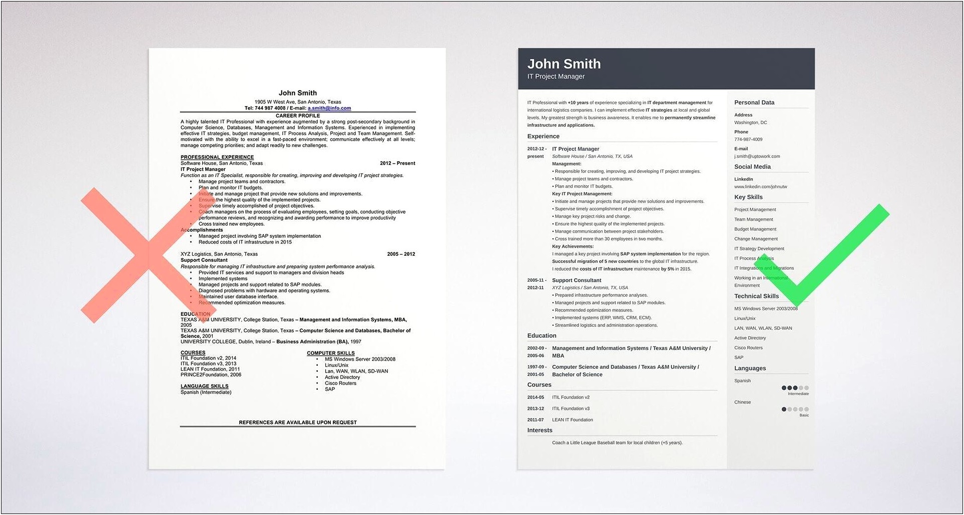 Should A Resume Have An Objective Or Profile