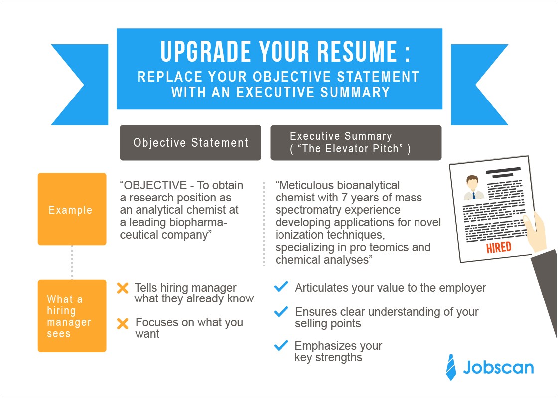 Should Resumes Have An Objective Or Summary