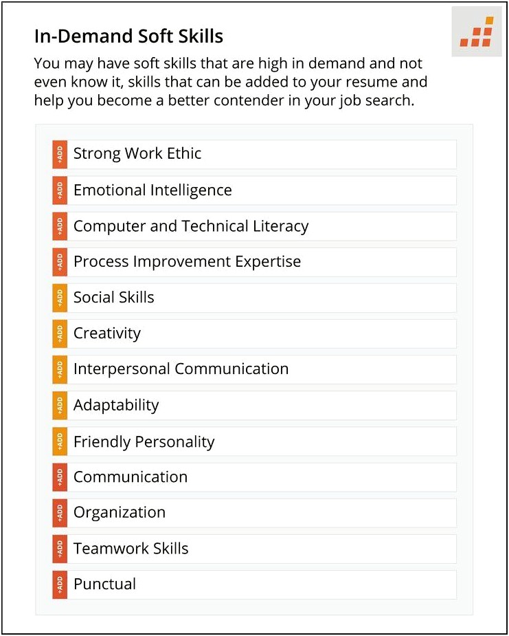 Should Social Skills Be Included In A Resume