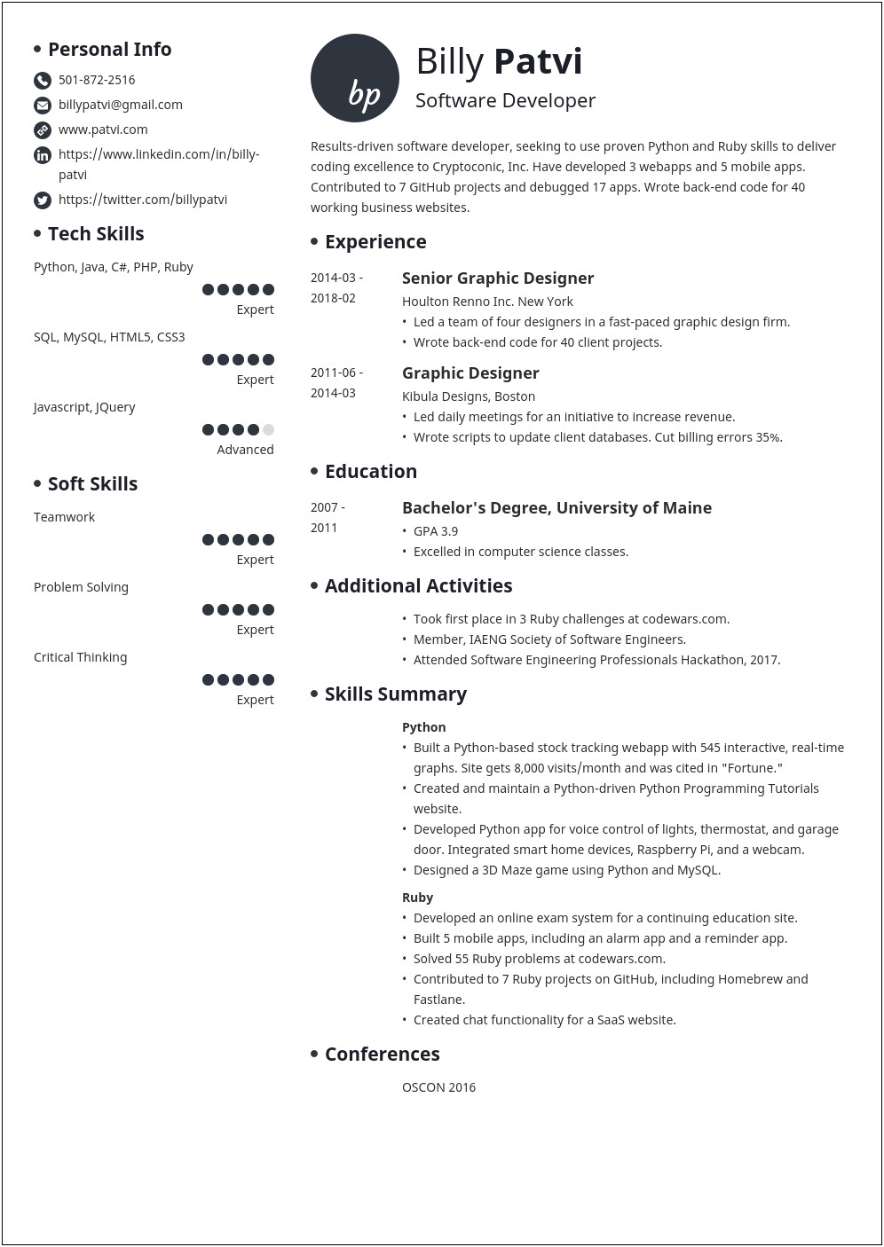 Should You Add Sonic Experience In Your Resume