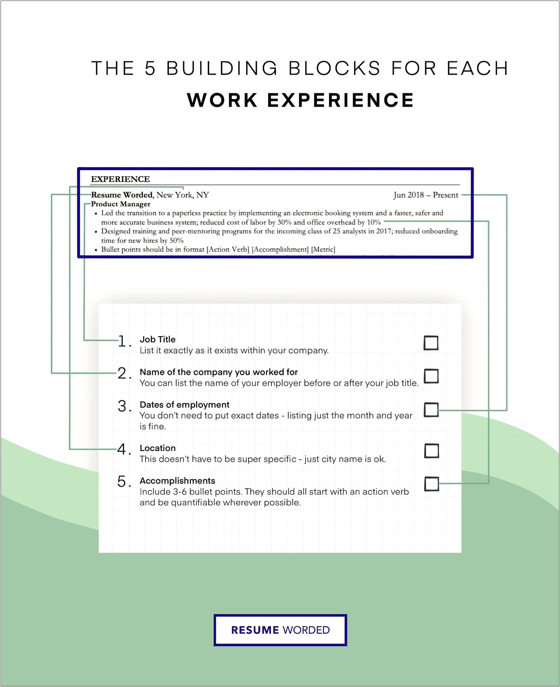 Should You Put 1 Month Experience On Resume