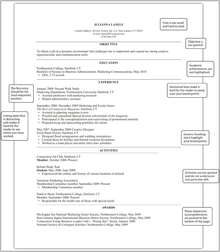 Should You Put Nominations On A Resume