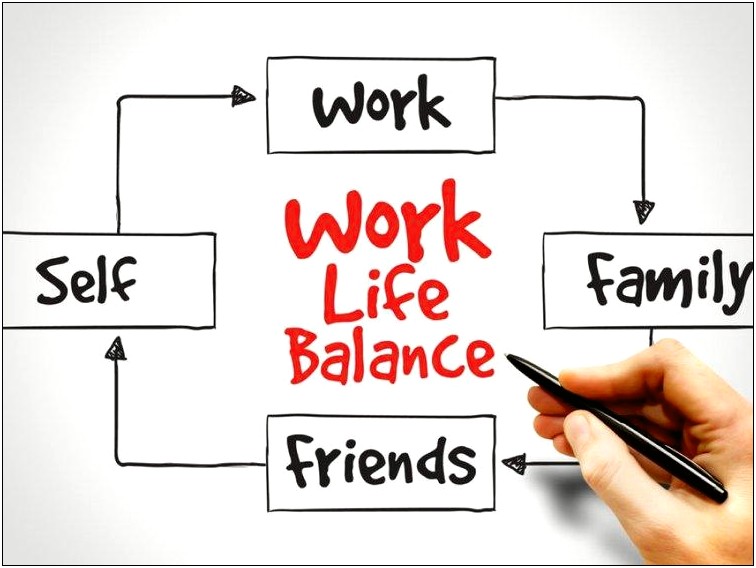 Shwoing Work Life Balance In Resume