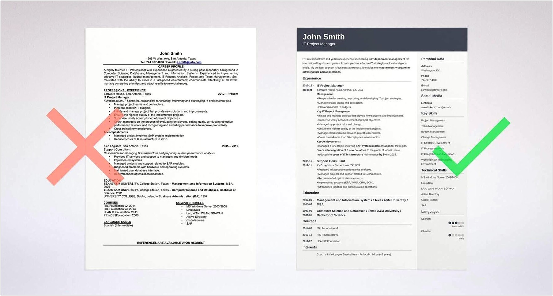 Simple Objective For A Resume Examples