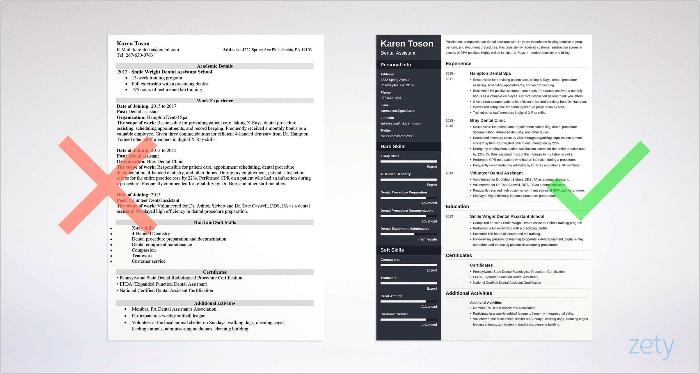 Single Page Resume Format Free Download