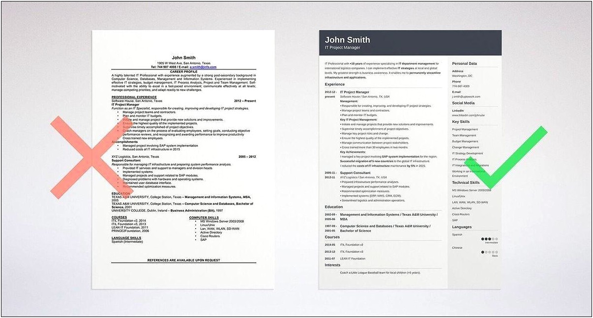 Skill Based Resume Templates Free Word