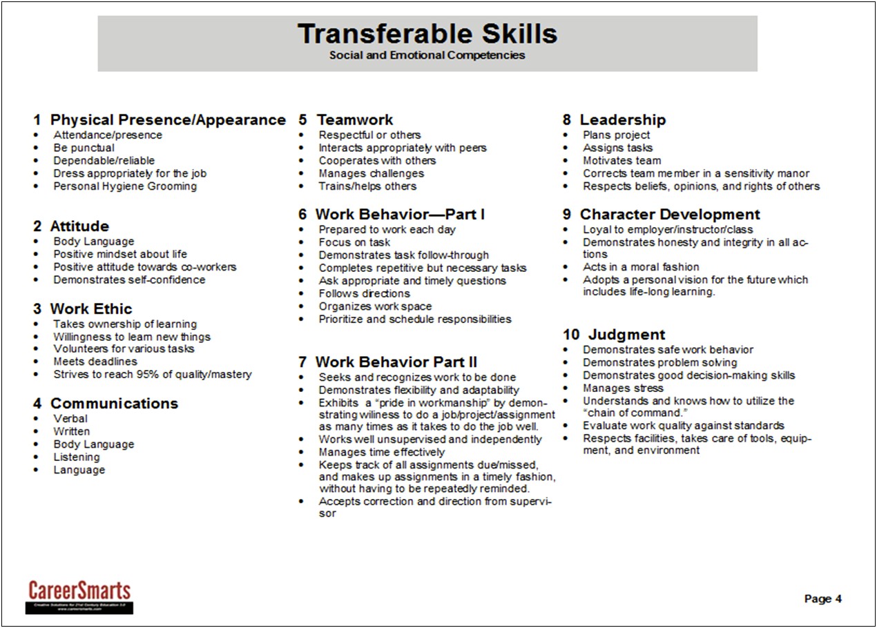 Skills About Regular And Reliable Attendance Resume