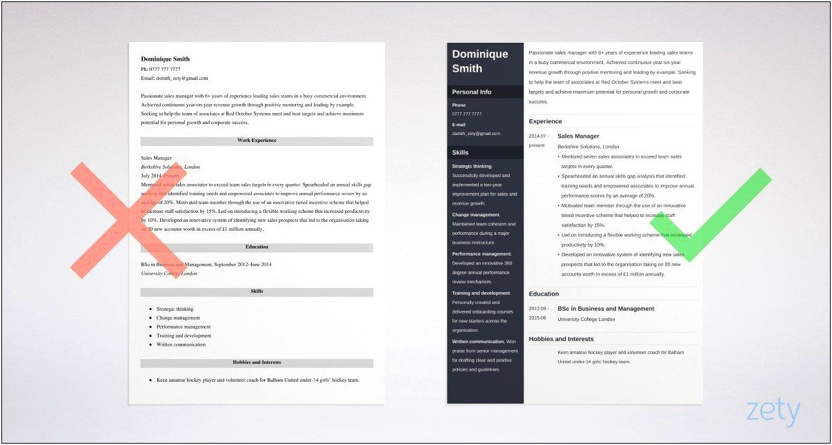 Skills And Abilities For Resume For Leadership Position