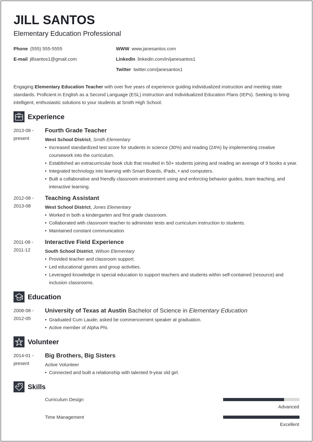 Skills And Abilities For Student Teaching Resume