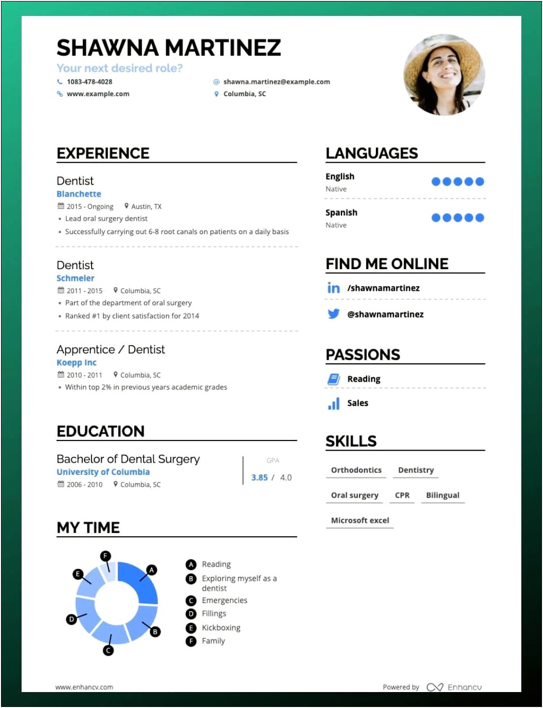 Skills And Expertise For A Better Resume