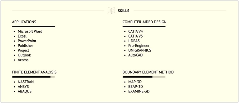 Skills And Interests For A Resume Technology