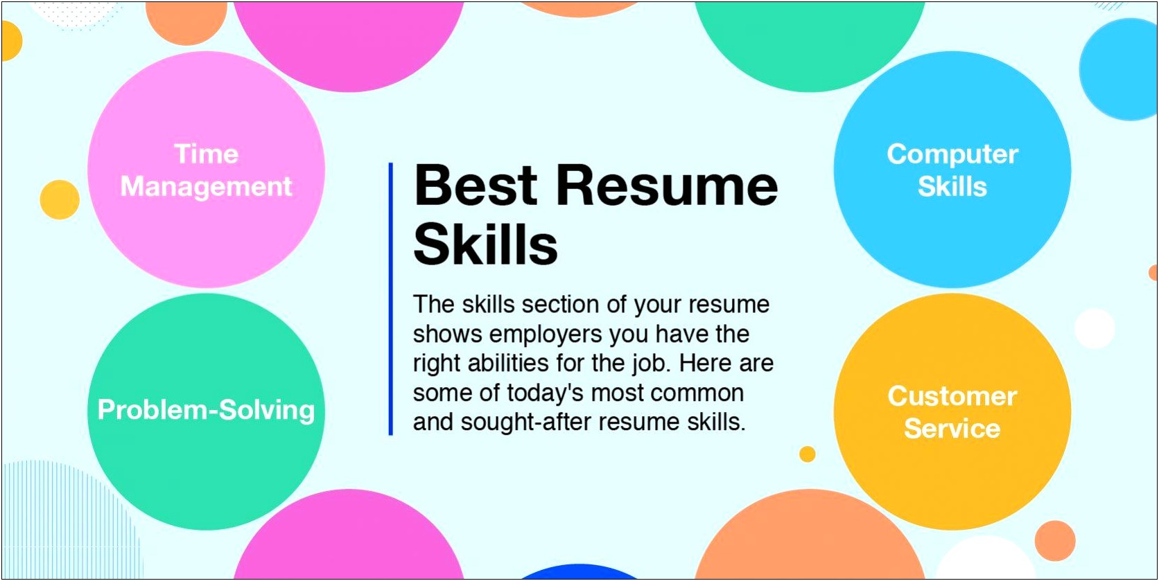 Skills From Serving Job To Include On Resume